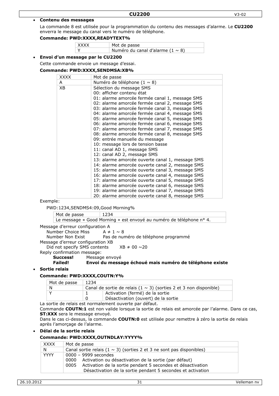 Velleman CU2200 User Manual | Page 31 / 58