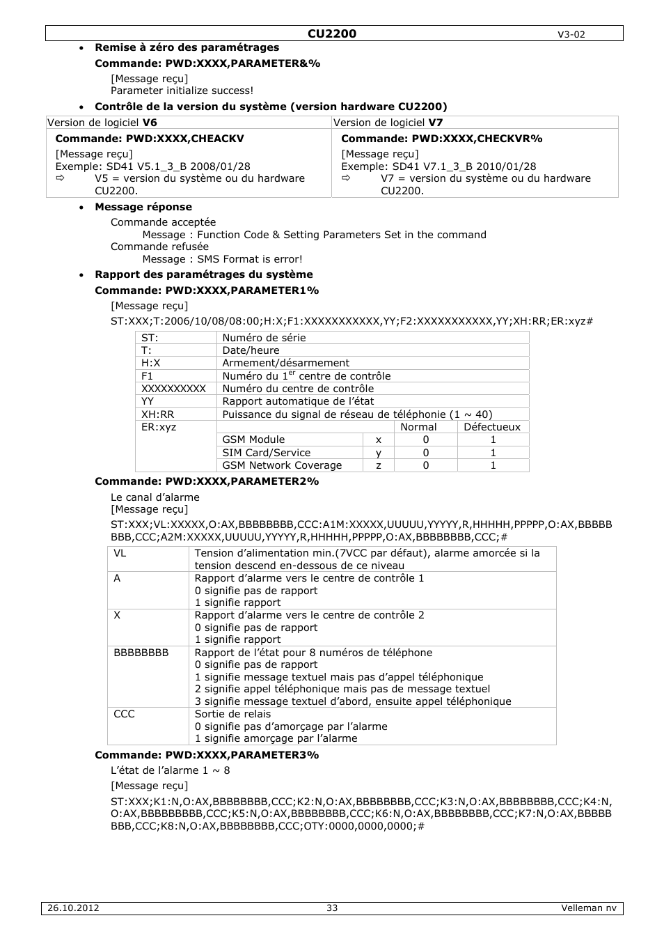 Velleman CU2200 User Manual | Page 33 / 58