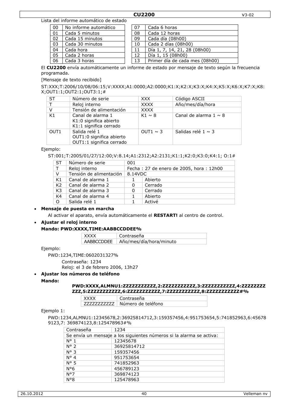 Velleman CU2200 User Manual | Page 40 / 58