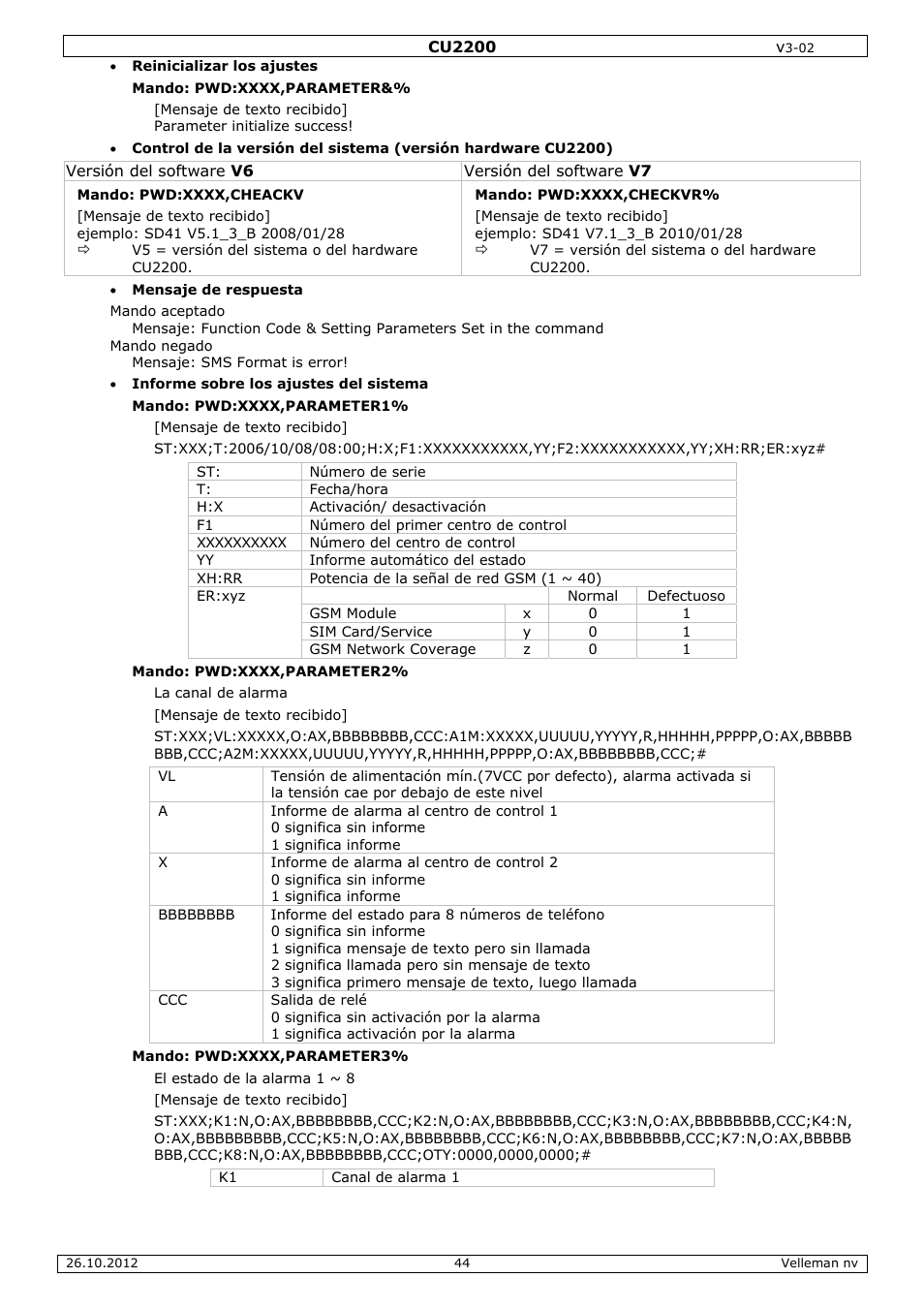 Velleman CU2200 User Manual | Page 44 / 58