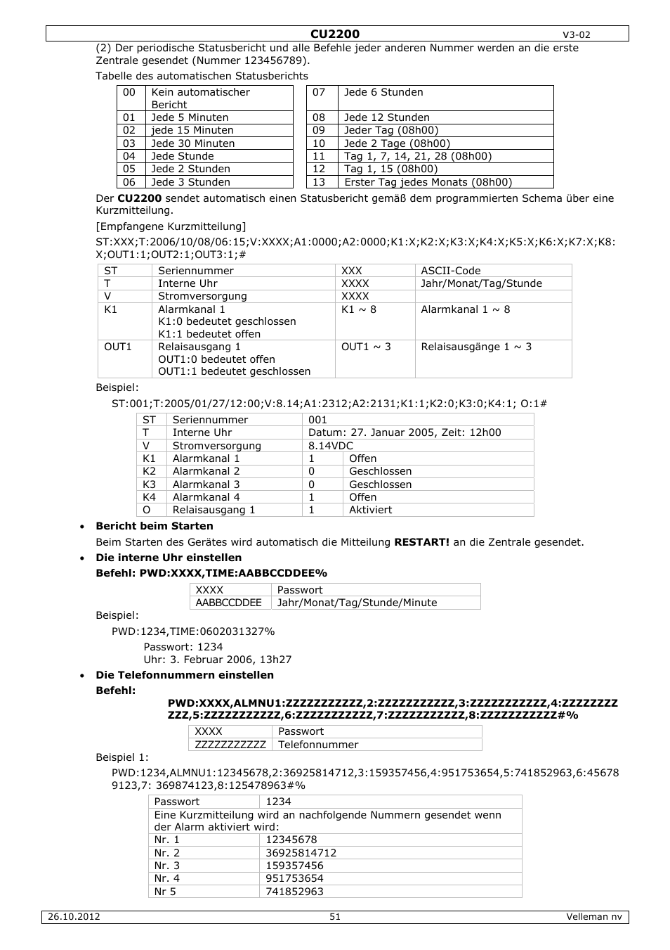 Velleman CU2200 User Manual | Page 51 / 58