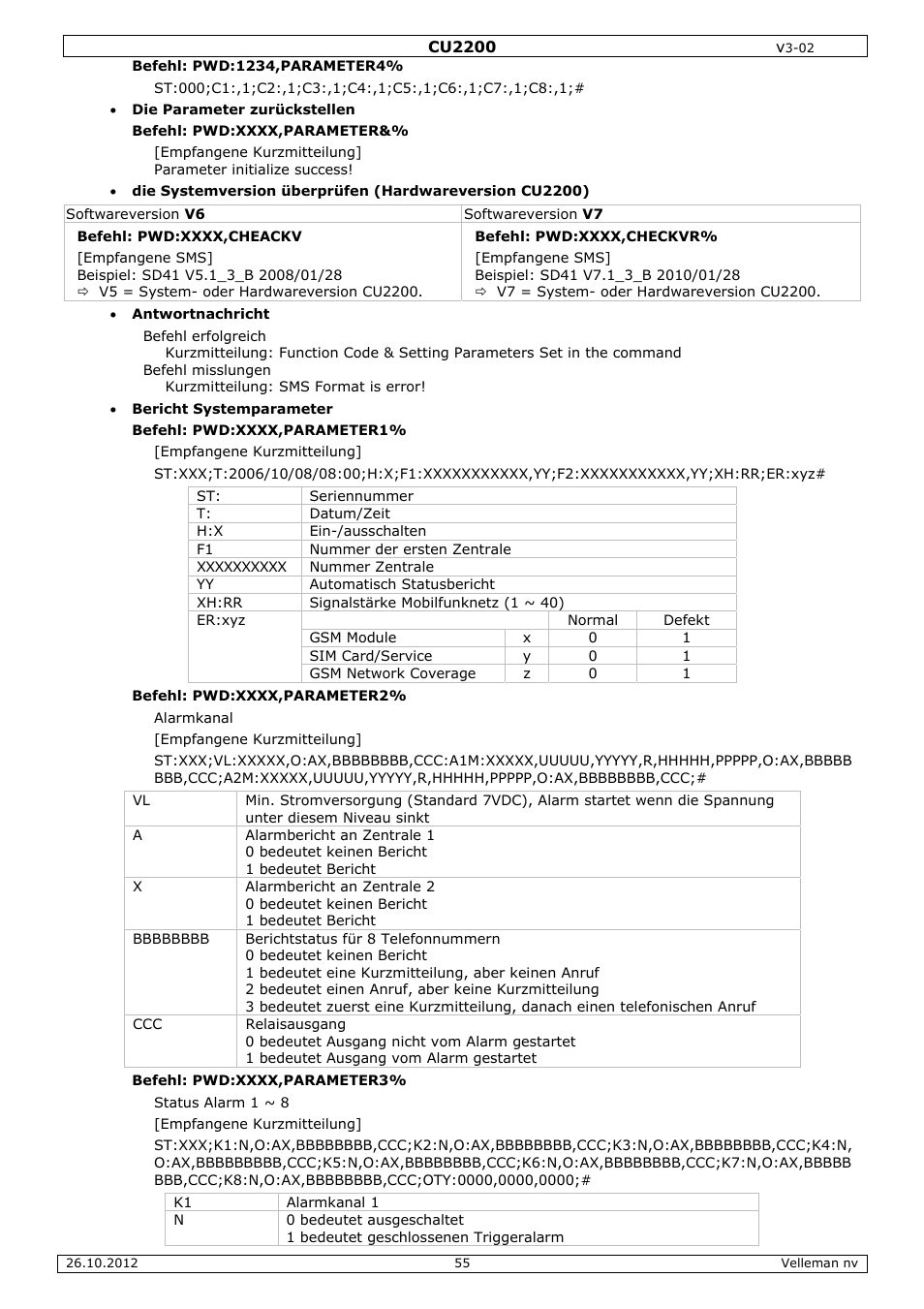Velleman CU2200 User Manual | Page 55 / 58