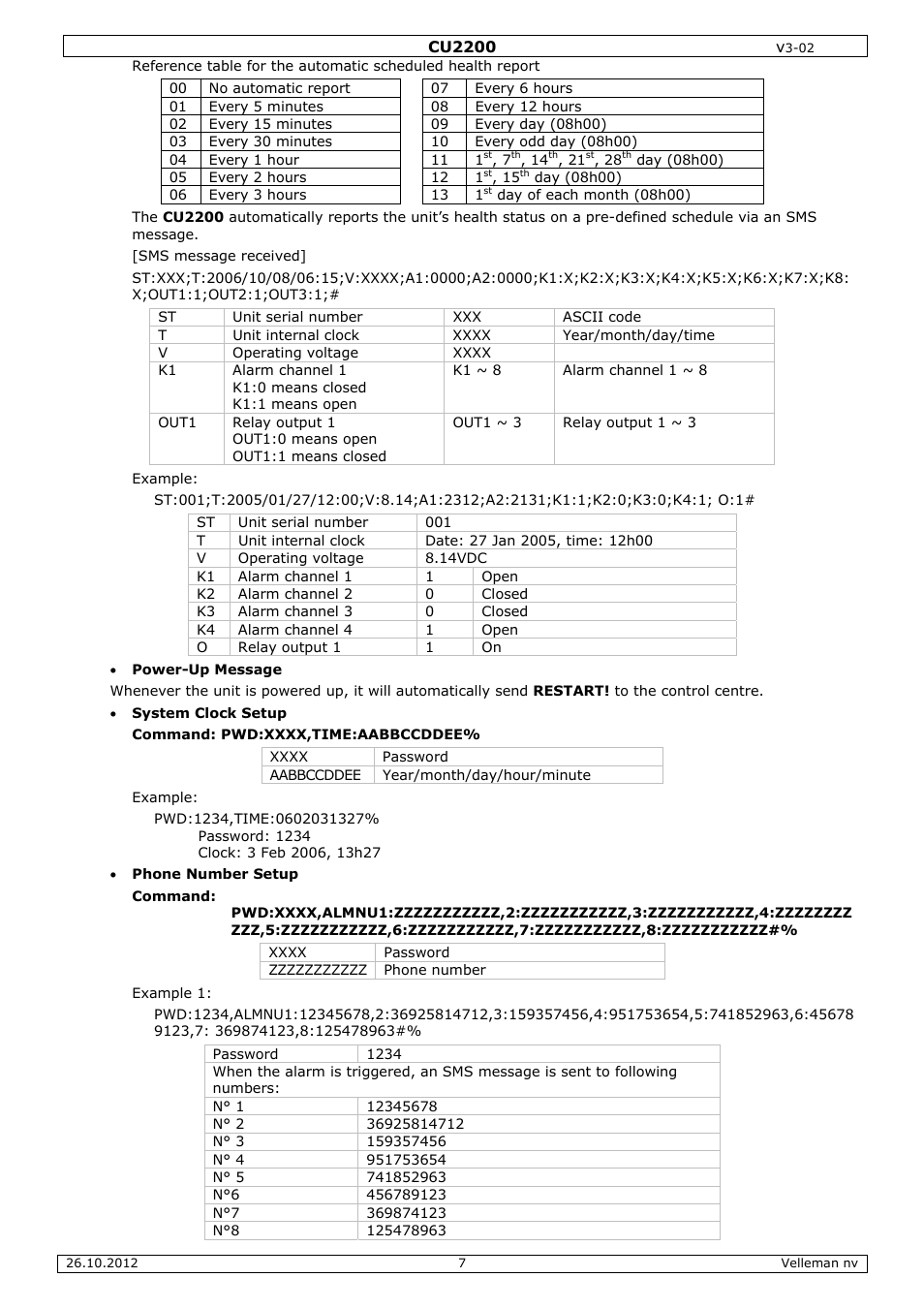 Velleman CU2200 User Manual | Page 7 / 58