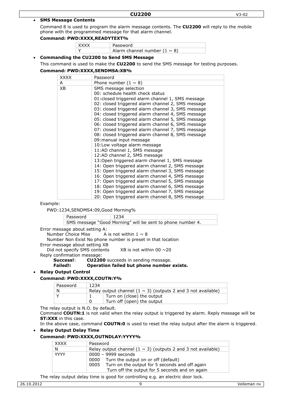 Velleman CU2200 User Manual | Page 9 / 58