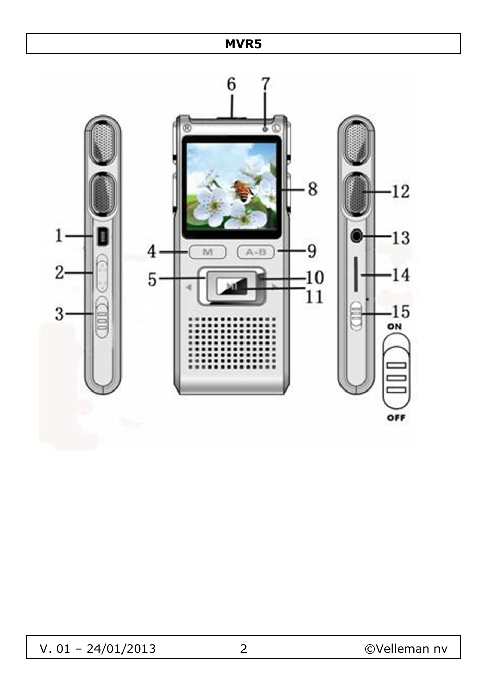 Velleman MVR5 User Manual | Page 2 / 78