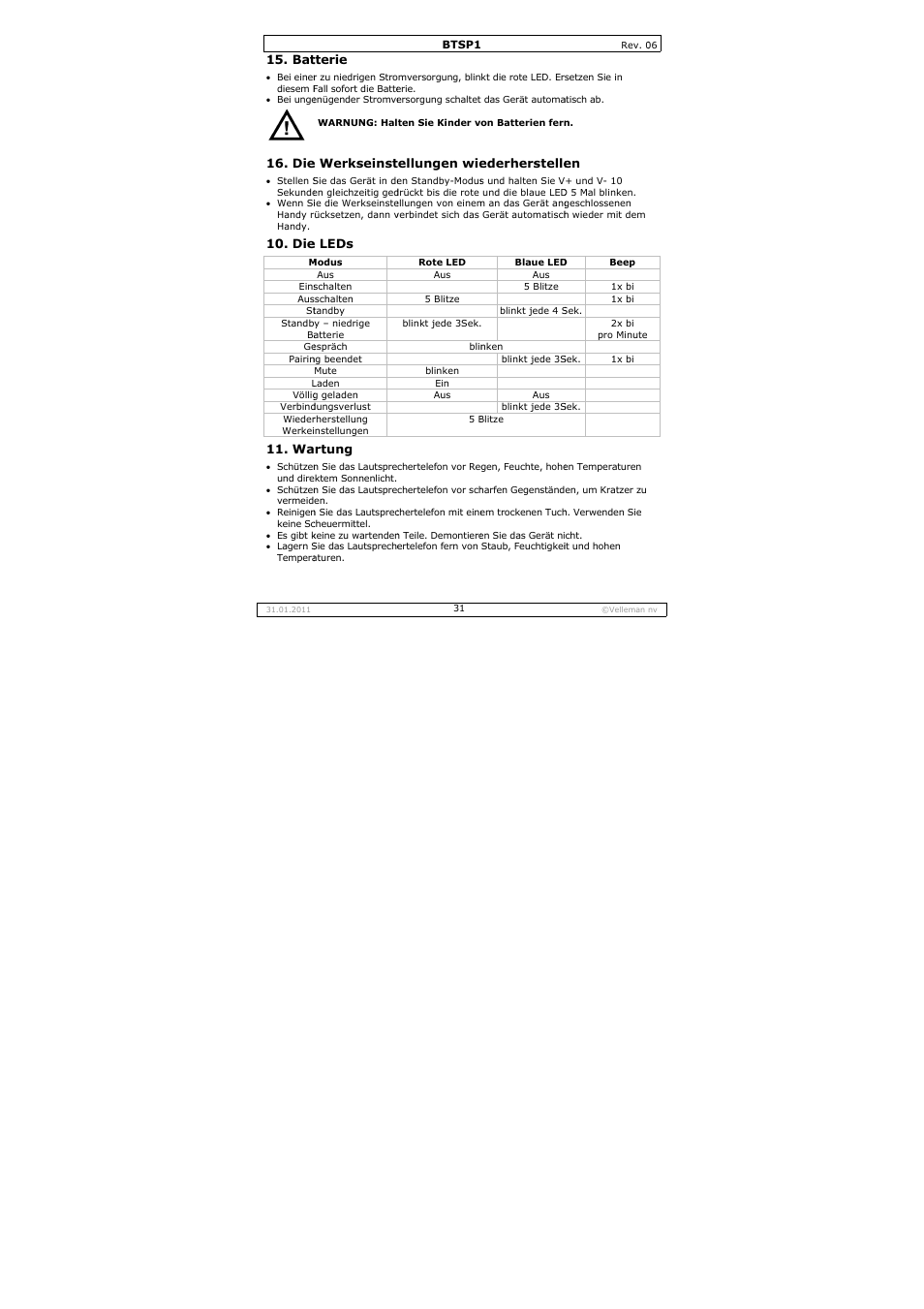 Velleman BTSP1 User Manual | Page 31 / 45