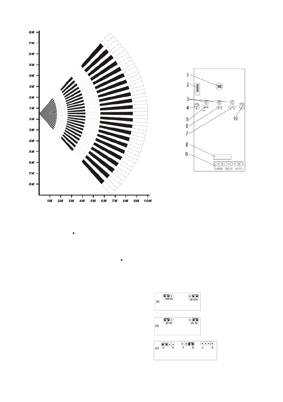 Rango de detección – vista superior ci, La placa de ci, Ajustar los cables de puente | Velleman HAA55 User Manual | Page 12 / 16