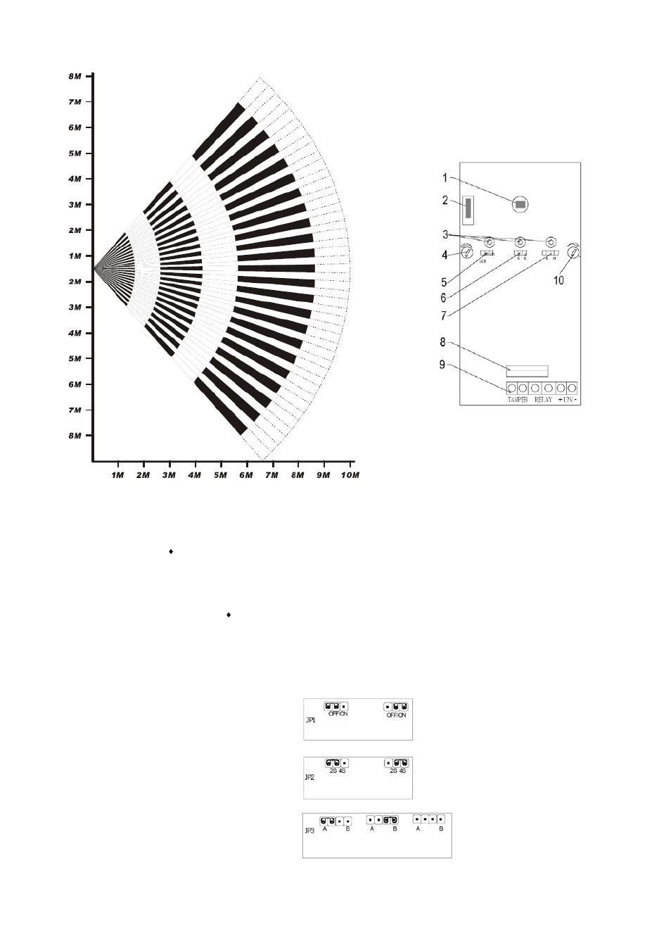 Detectiebereik – bovenaanzicht, Printplaat, Instellen van de jumpers | Velleman HAA55 User Manual | Page 6 / 16