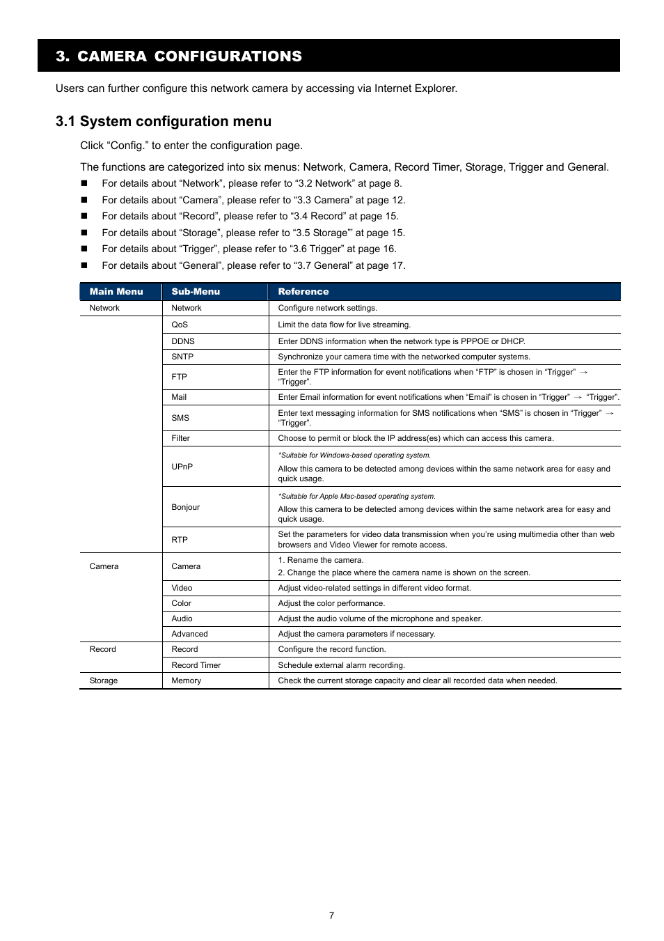 Camera configurations, 1 system configuration menu | Velleman CAMIP12 Quick Installation Guide User Manual | Page 12 / 69