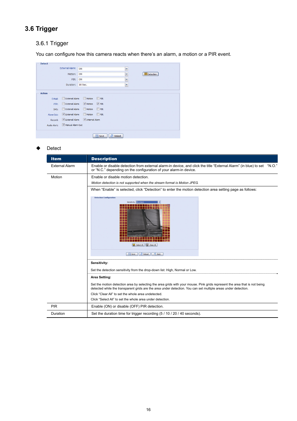 6 trigger, 1 trigger | Velleman CAMIP12 Quick Installation Guide User Manual | Page 21 / 69