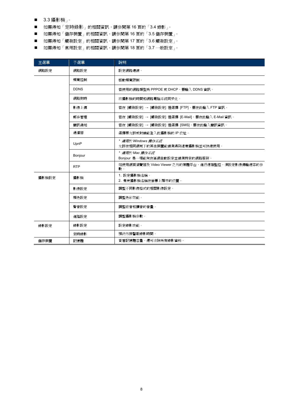 Velleman CAMIP12 Quick Installation Guide User Manual | Page 46 / 69