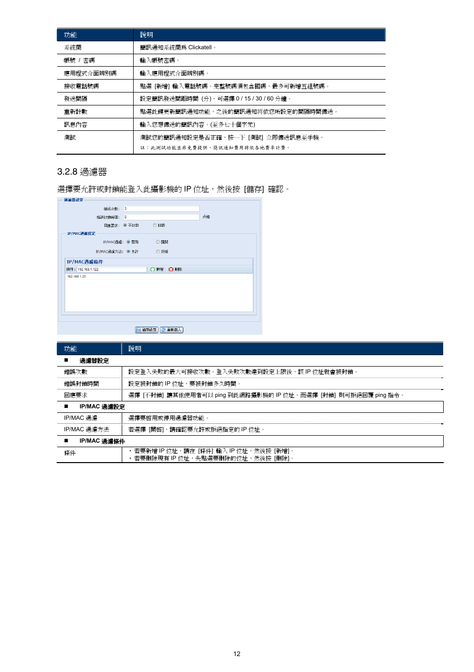 8 過濾器, 選擇要允許或封鎖能登入此攝影機的 ip 位址，然後按 [儲存] 確認 | Velleman CAMIP12 Quick Installation Guide User Manual | Page 50 / 69