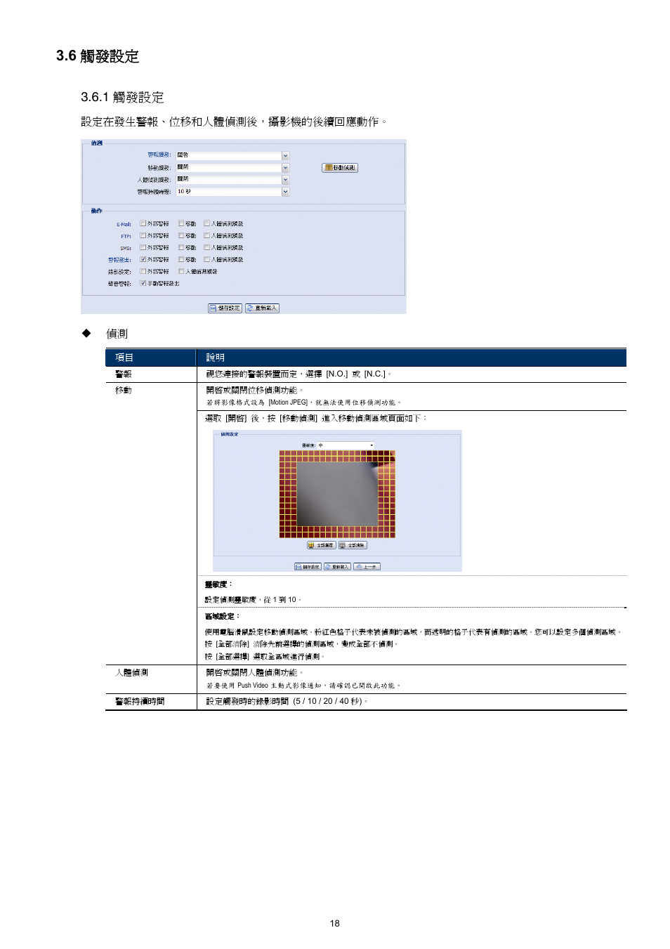 6 觸發設定, 1 觸發設定 | Velleman CAMIP12 Quick Installation Guide User Manual | Page 56 / 69