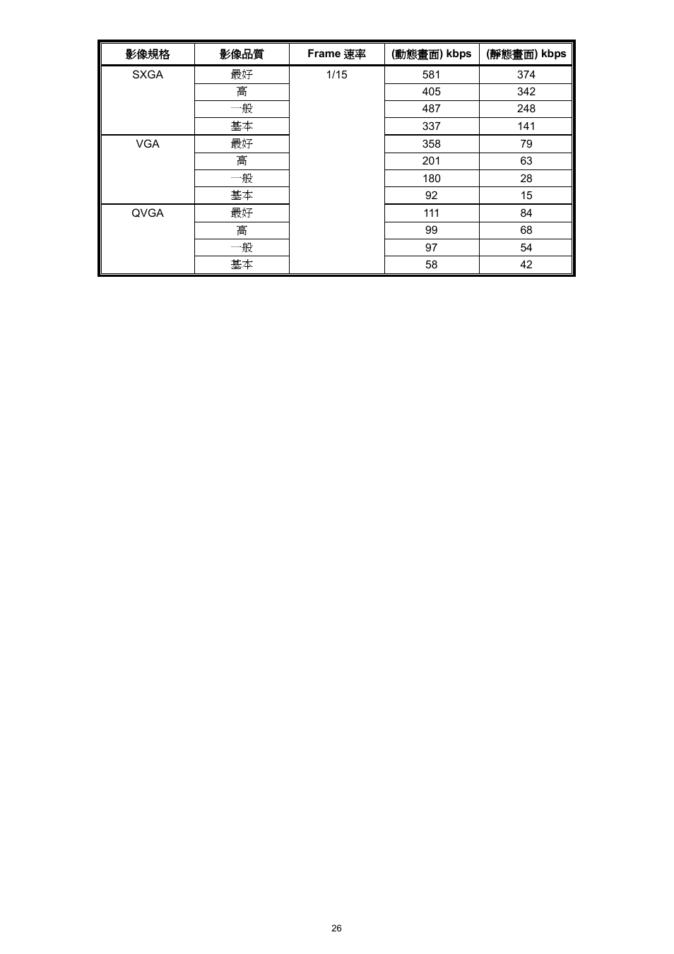 Velleman CAMIP12 Quick Installation Guide User Manual | Page 64 / 69