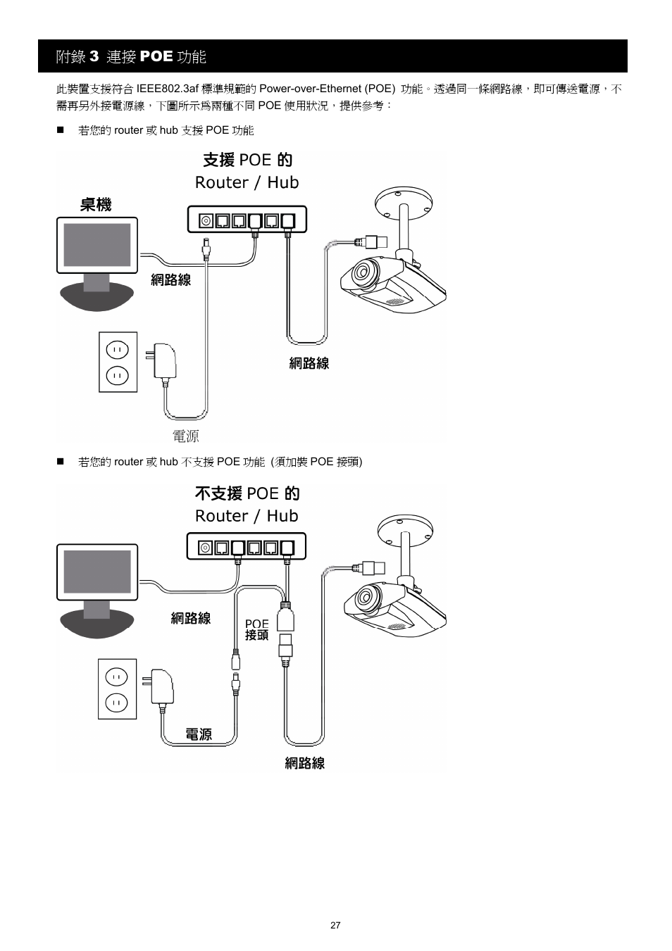 附錄 3 連接 poe 功能 | Velleman CAMIP12 Quick Installation Guide User Manual | Page 65 / 69