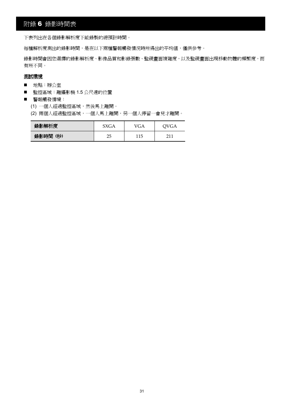 附錄 6 錄影時間表 | Velleman CAMIP12 Quick Installation Guide User Manual | Page 69 / 69