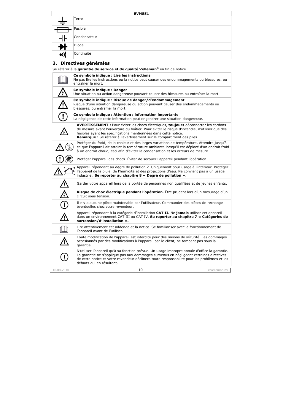 Velleman EVM851 User Manual | Page 10 / 44