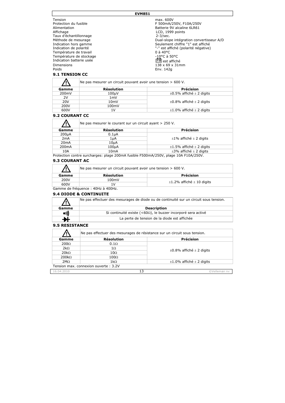 Velleman EVM851 User Manual | Page 13 / 44