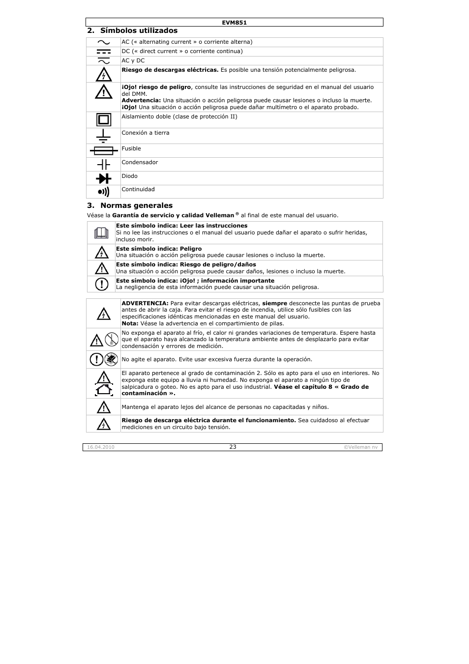 Velleman EVM851 User Manual | Page 23 / 44