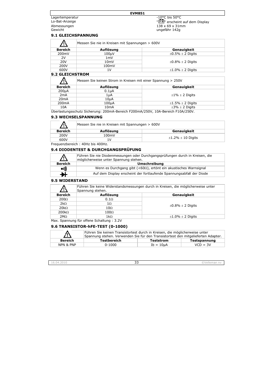 Velleman EVM851 User Manual | Page 33 / 44