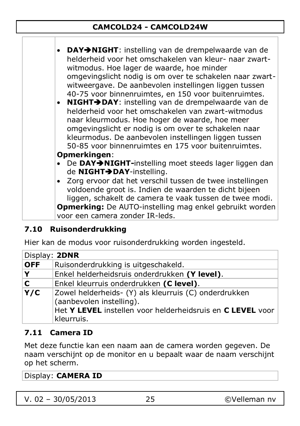 10 ruisonderdrukking, 11 camera id | Velleman CAMCOLD24 User Manual | Page 25 / 71