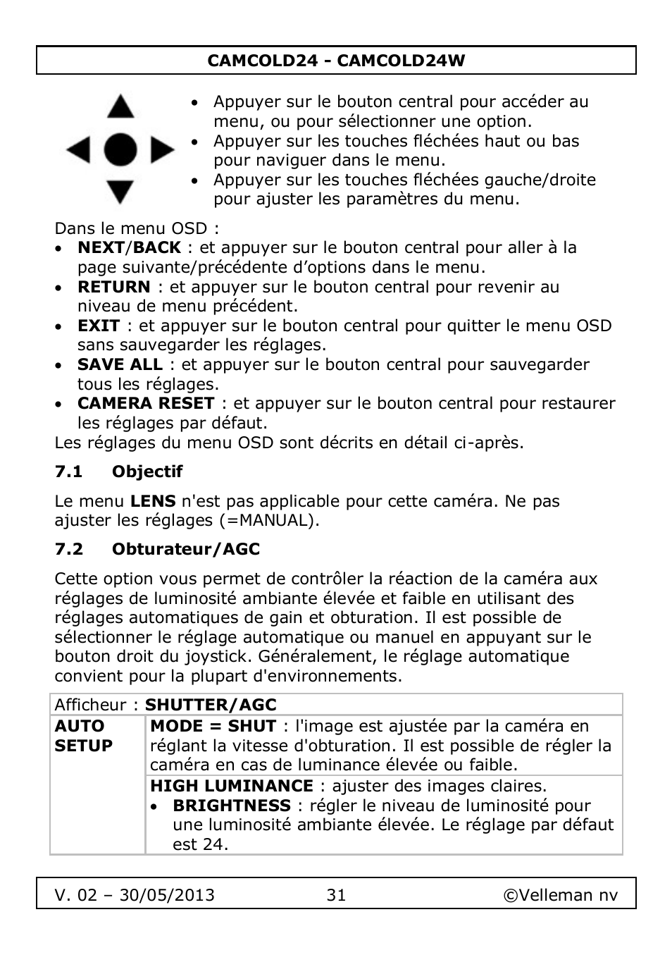 1 objectif, 2 obturateur/agc | Velleman CAMCOLD24 User Manual | Page 31 / 71