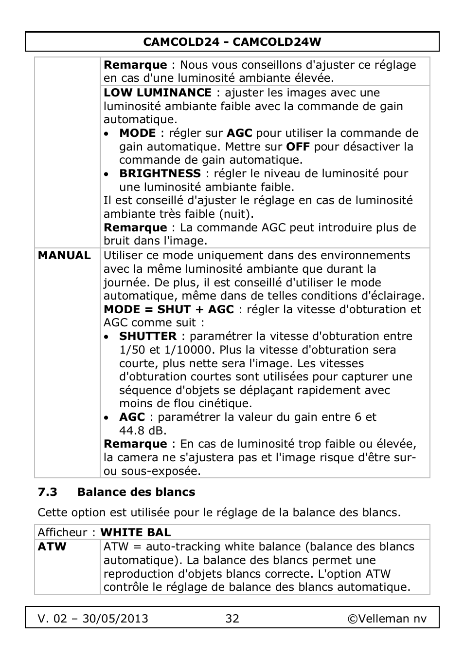 3 balance des blancs | Velleman CAMCOLD24 User Manual | Page 32 / 71