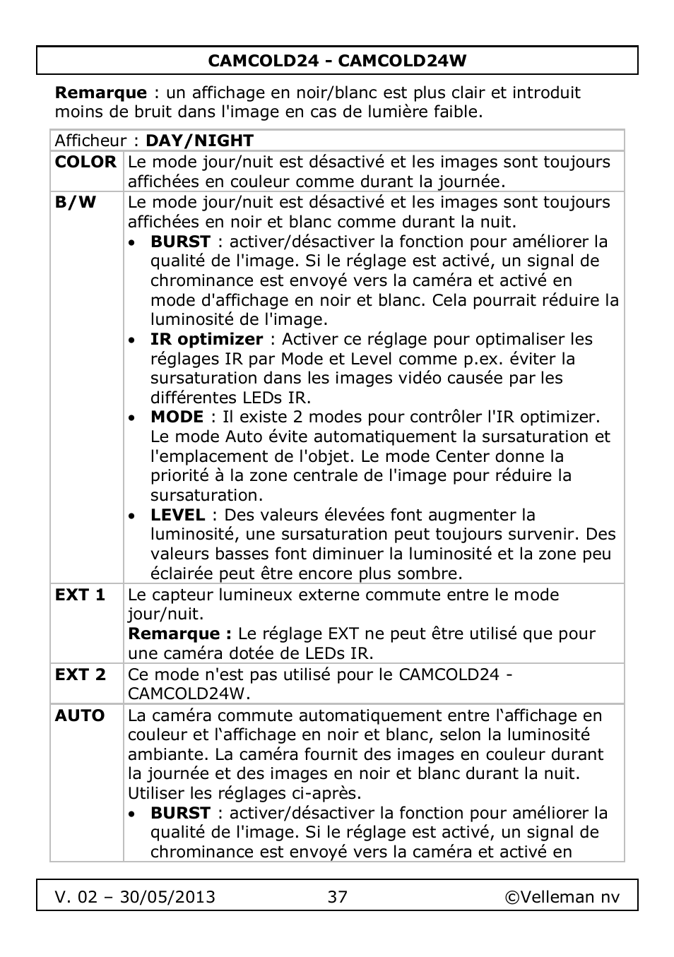 Velleman CAMCOLD24 User Manual | Page 37 / 71