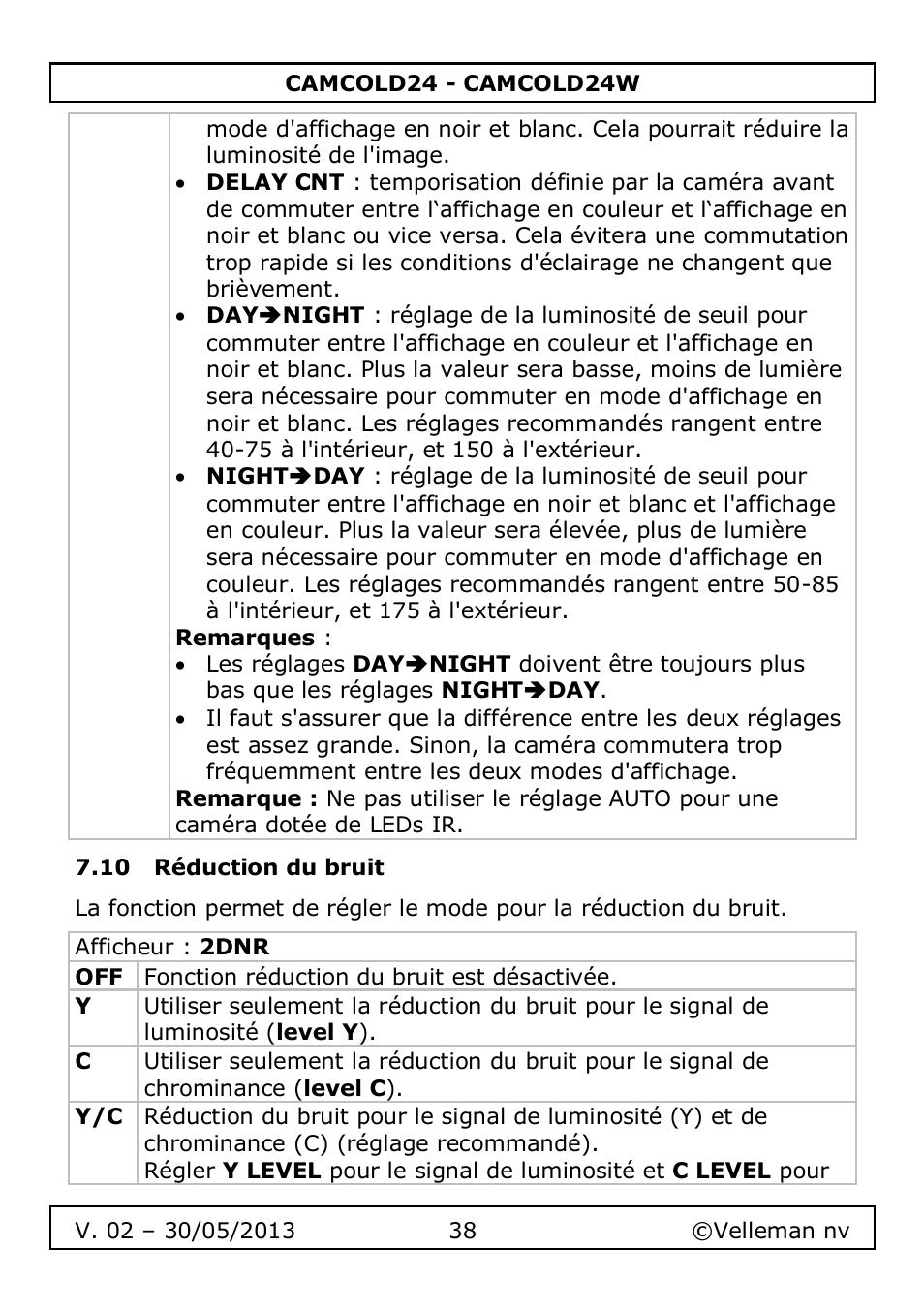 10 réduction du bruit | Velleman CAMCOLD24 User Manual | Page 38 / 71