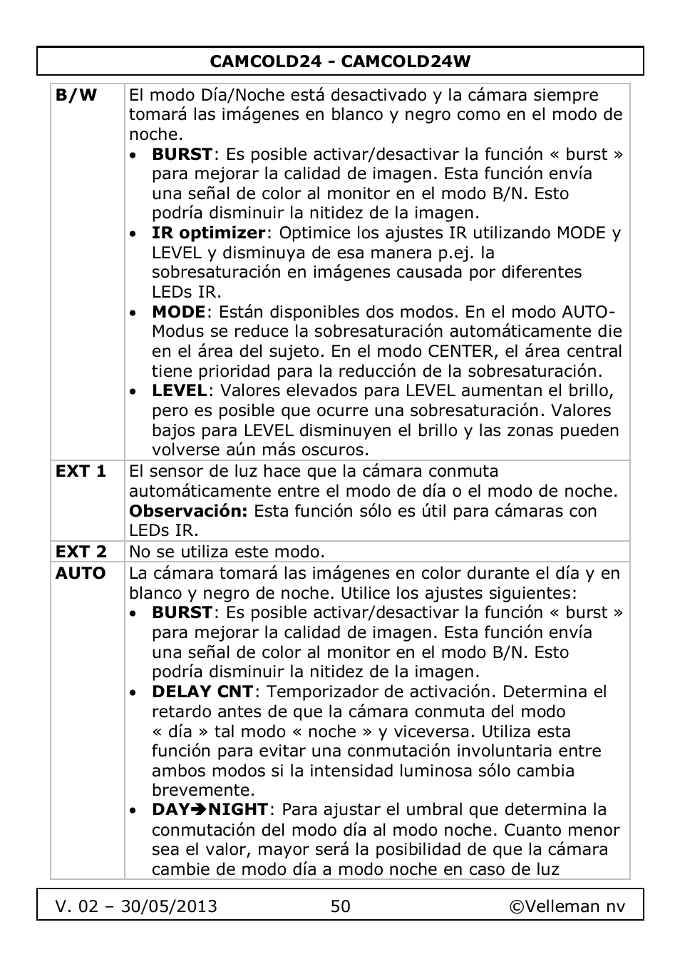 Velleman CAMCOLD24 User Manual | Page 50 / 71