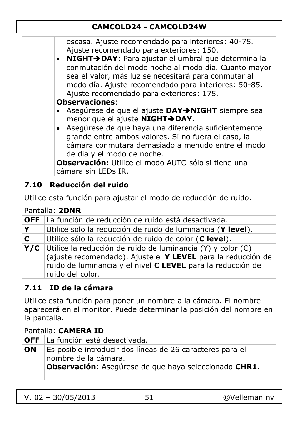 10 reducción del ruido, 11 id de la cámara | Velleman CAMCOLD24 User Manual | Page 51 / 71