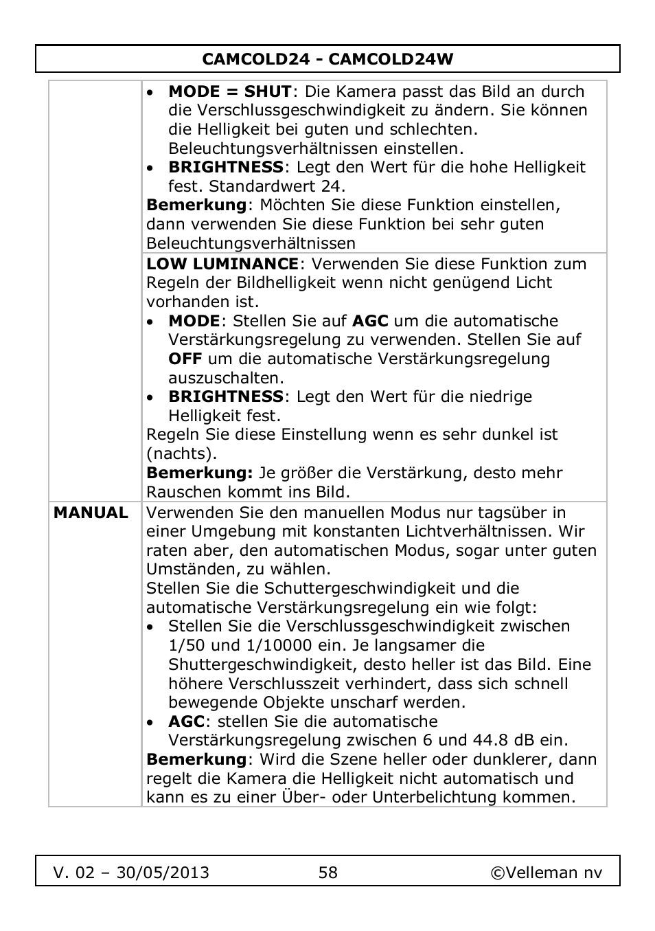 Velleman CAMCOLD24 User Manual | Page 58 / 71