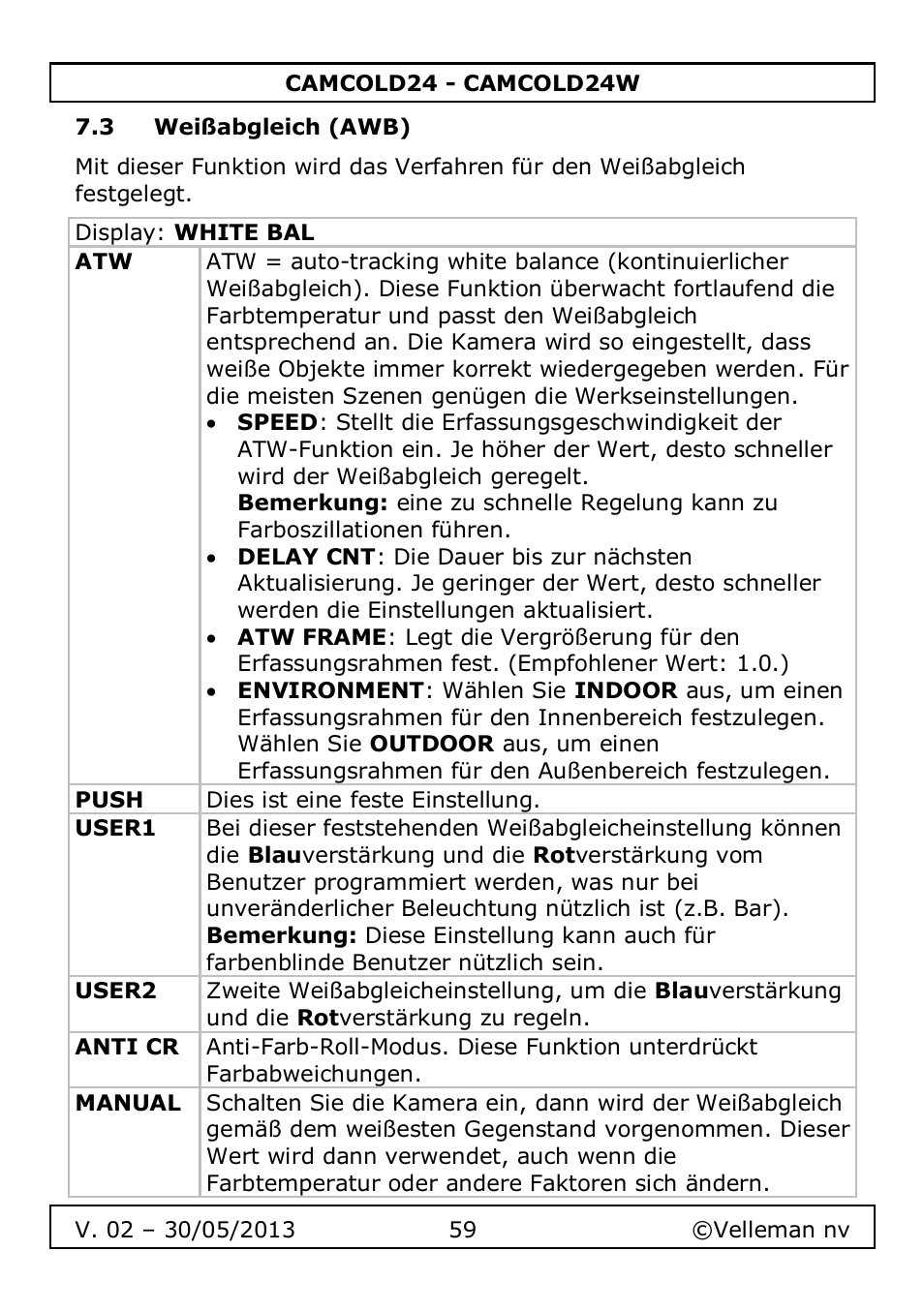 3 weißabgleich (awb) | Velleman CAMCOLD24 User Manual | Page 59 / 71