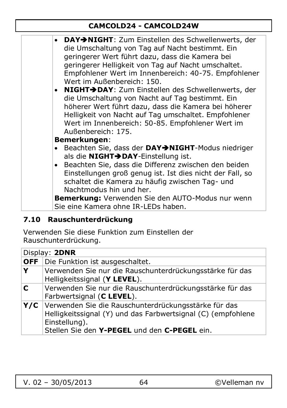 10 rauschunterdrückung | Velleman CAMCOLD24 User Manual | Page 64 / 71