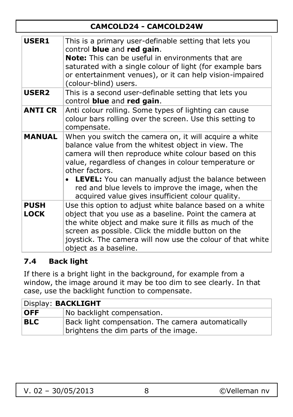 4 back light | Velleman CAMCOLD24 User Manual | Page 8 / 71