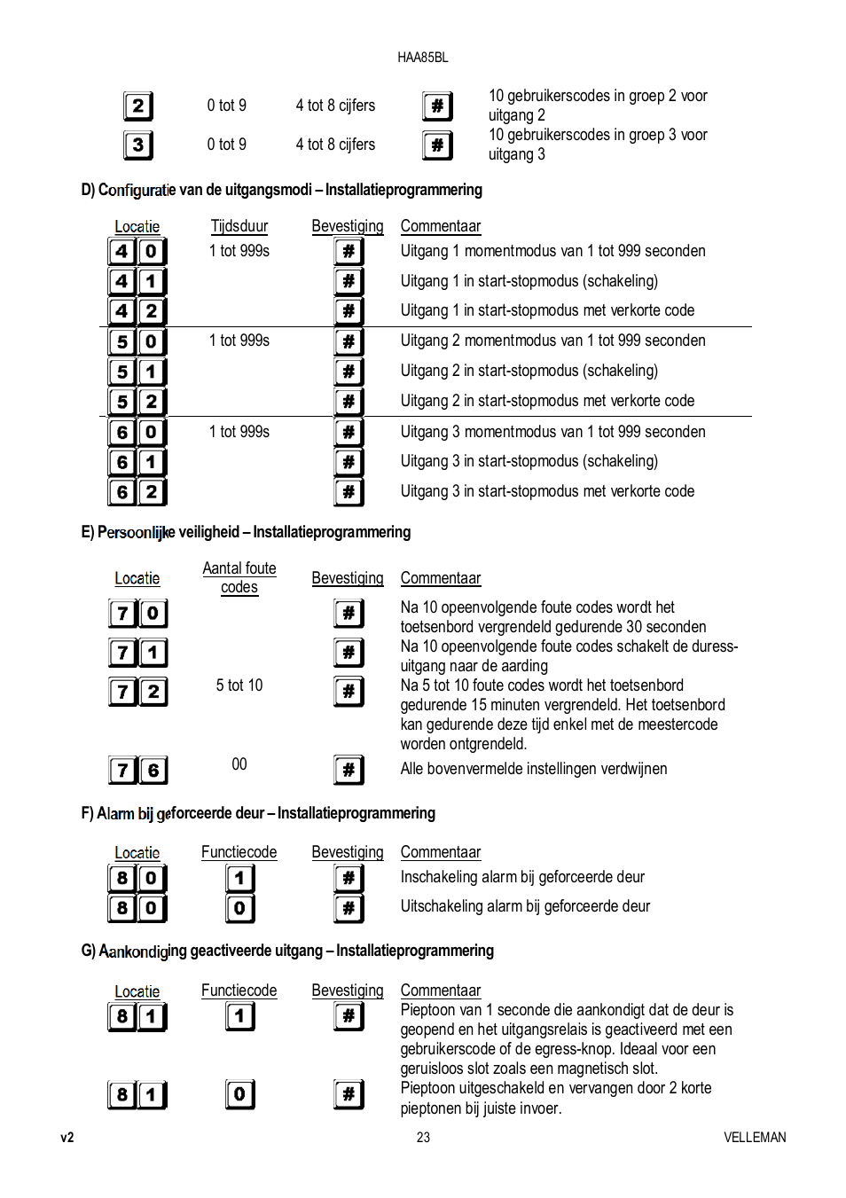 Velleman HAA85BL User Manual | Page 23 / 84