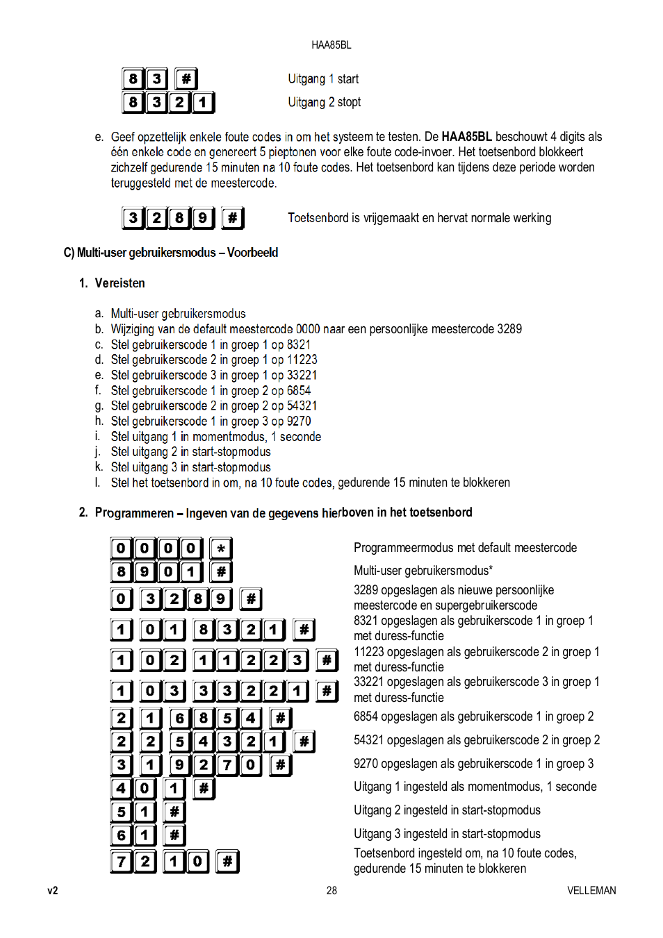Velleman HAA85BL User Manual | Page 28 / 84