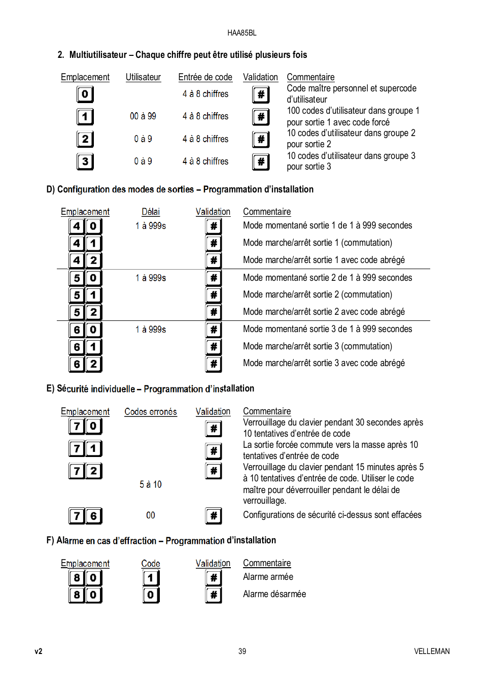 Velleman HAA85BL User Manual | Page 39 / 84