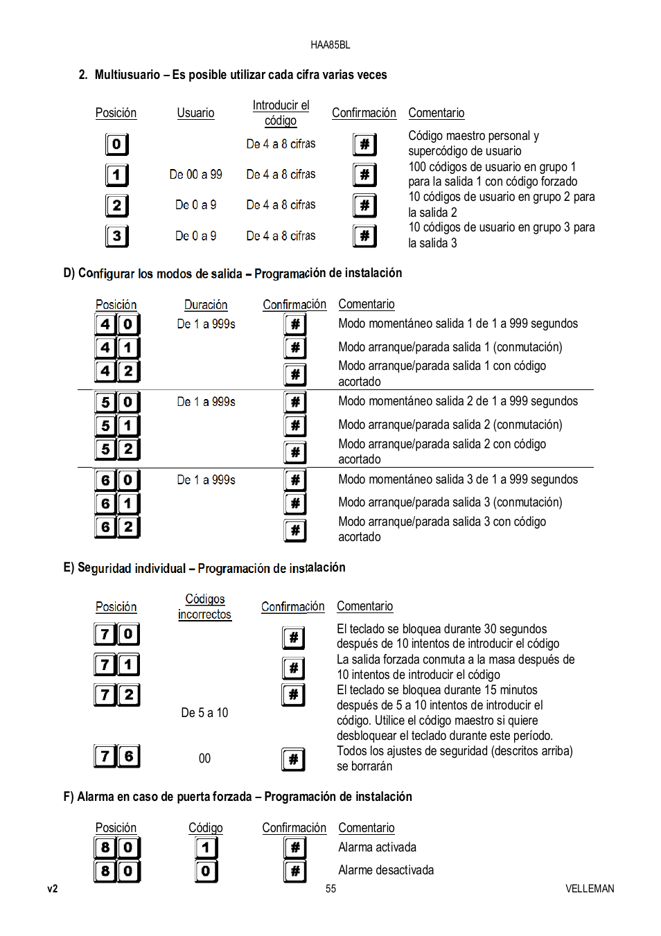 Velleman HAA85BL User Manual | Page 55 / 84