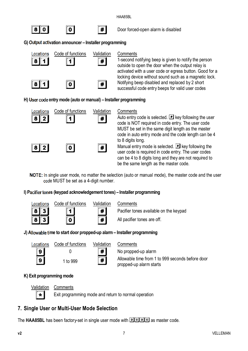 Velleman HAA85BL User Manual | Page 7 / 84
