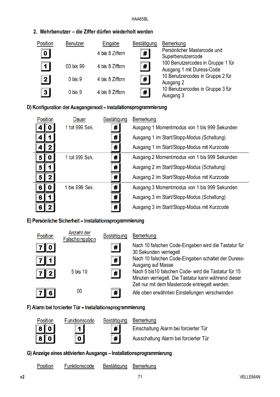 Velleman HAA85BL User Manual | Page 71 / 84