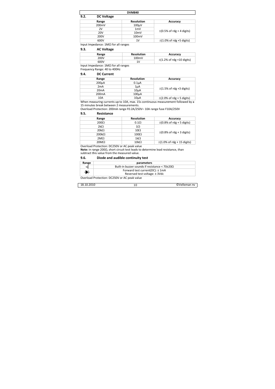 Velleman DVM840 User Manual | Page 10 / 49