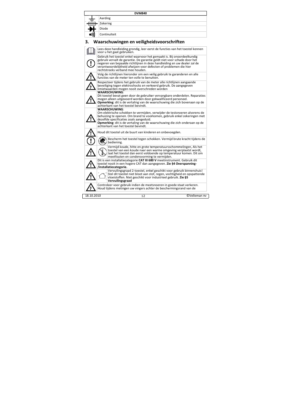 Aarschuwinge, En en veilighe, Idsvoorschrif | Ften | Velleman DVM840 User Manual | Page 12 / 49