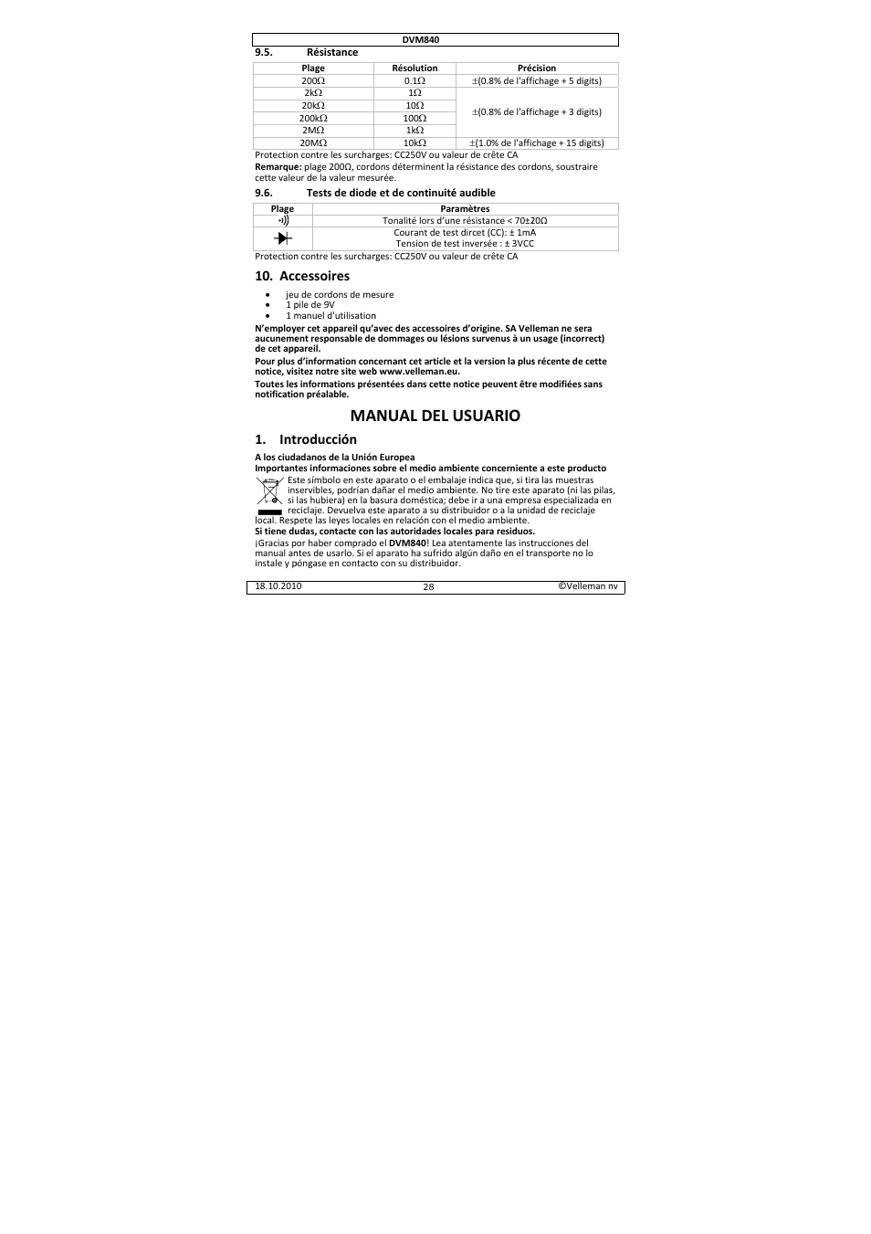Anual del, Usuario, Cessoires | Troducción | Velleman DVM840 User Manual | Page 28 / 49