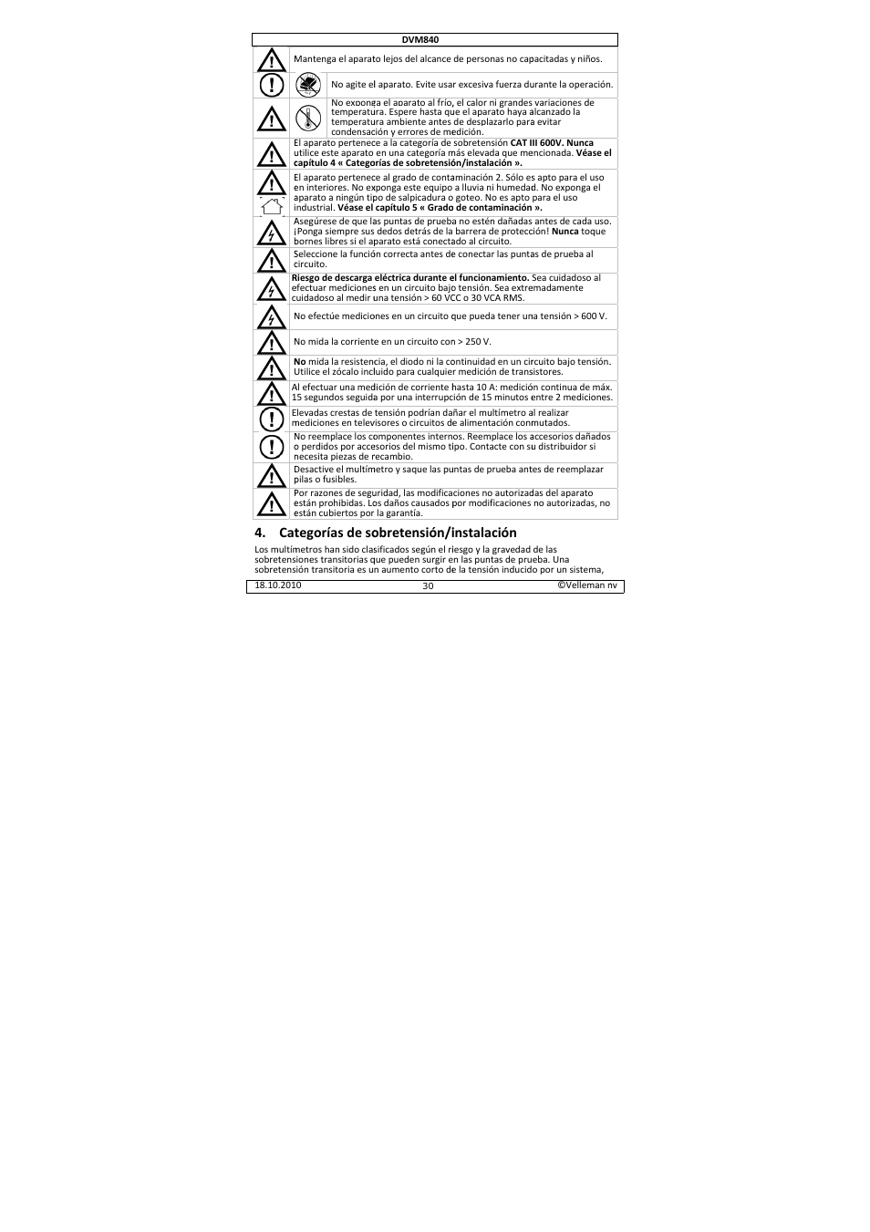 Tegorías de so, Obretensión/i, Instalación | Velleman DVM840 User Manual | Page 30 / 49