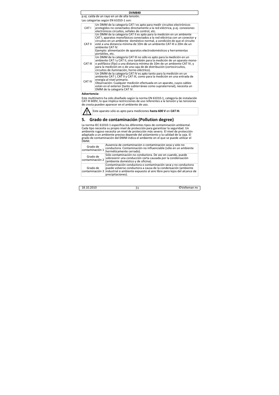 Ado de contam, Minación (po, Llution degree | Velleman DVM840 User Manual | Page 31 / 49