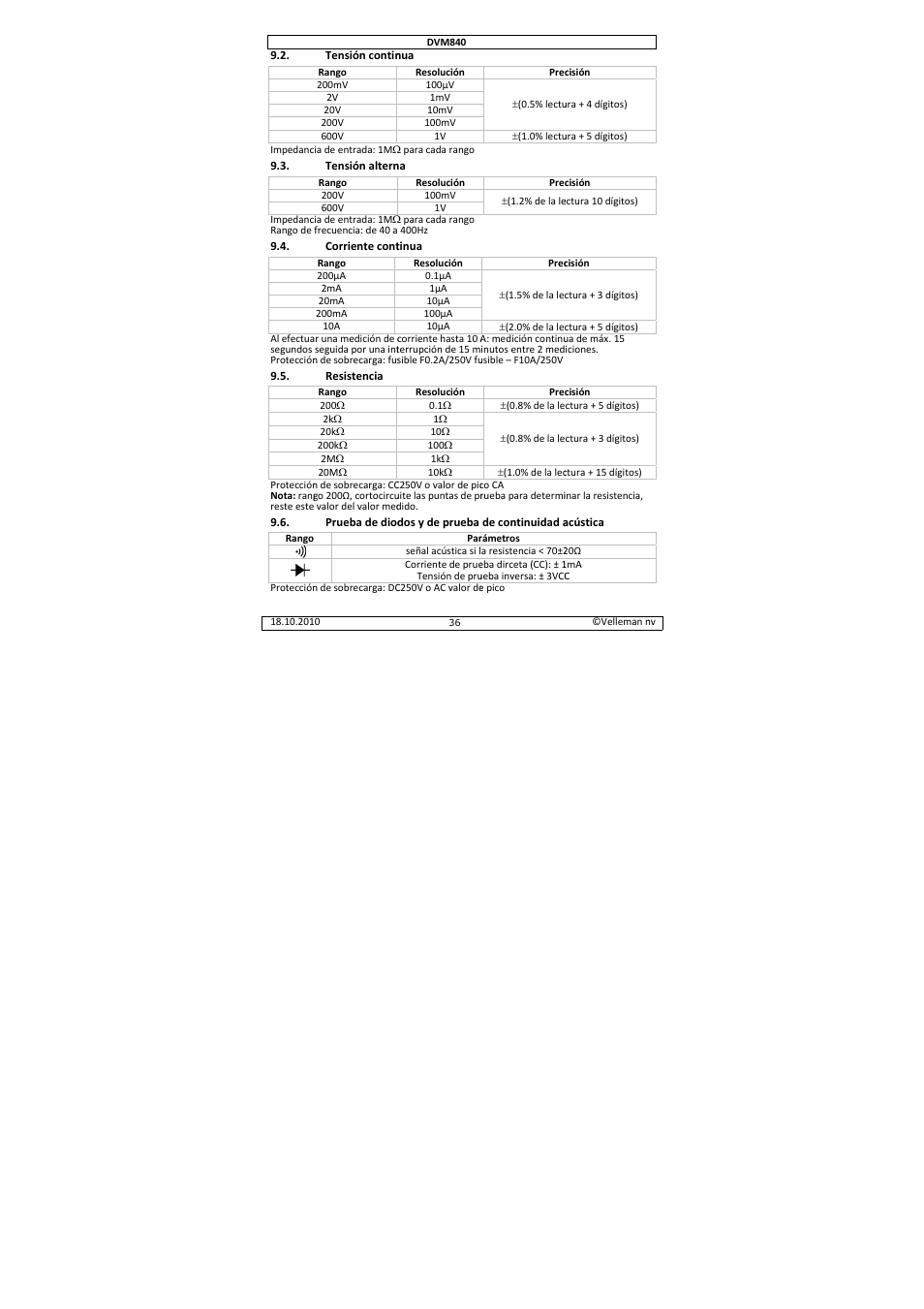 Velleman DVM840 User Manual | Page 36 / 49
