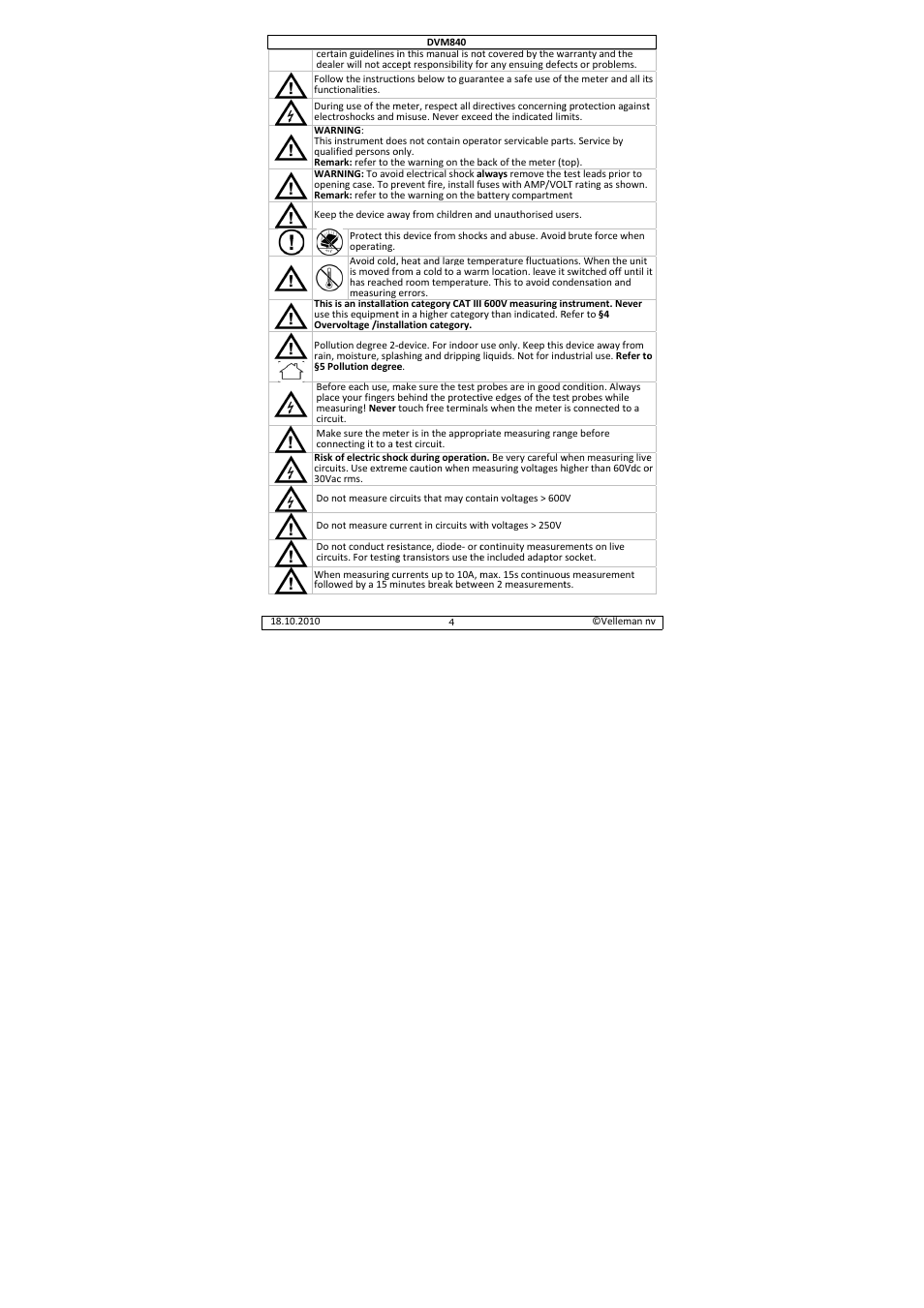 Velleman DVM840 User Manual | Page 4 / 49