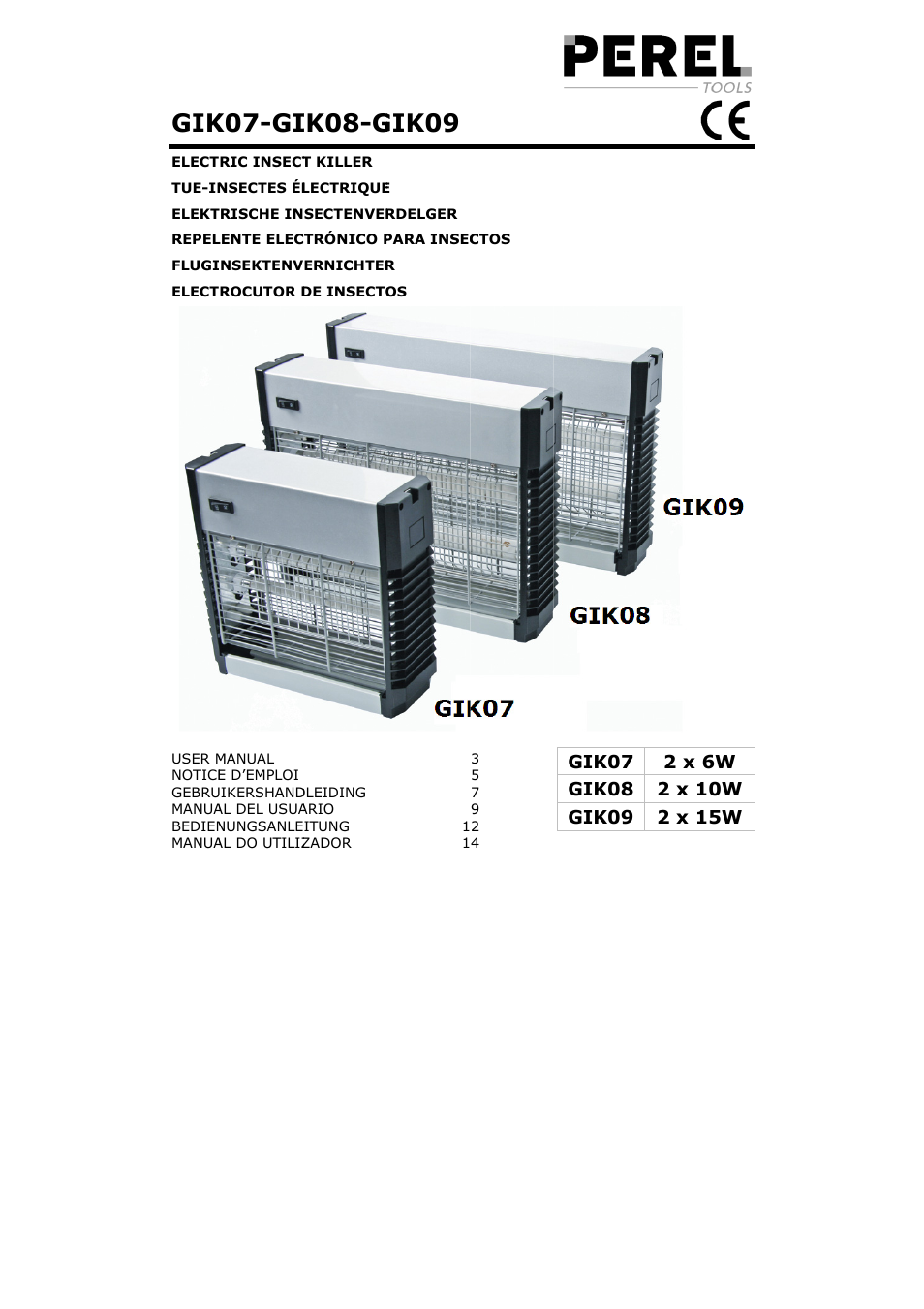 Velleman GIK07 User Manual | 18 pages