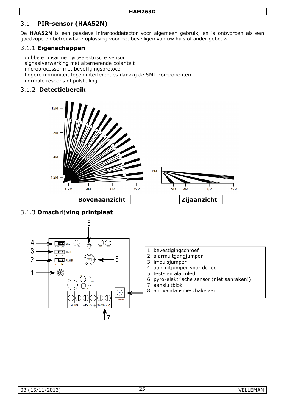 Velleman HAM263D User Manual | Page 25 / 88